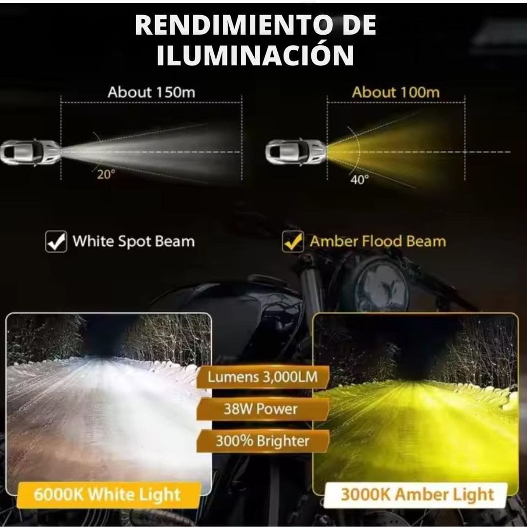 Exploradoras LED x2 Calavera: Visibilidad y Estilo en Cada Ruta.