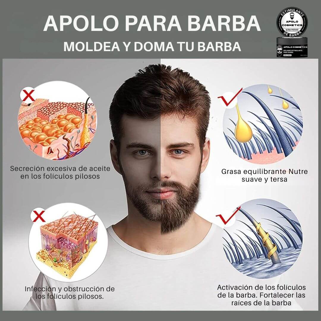 APOLO® Estimulante para un Crecimiento Épico de la Barba.