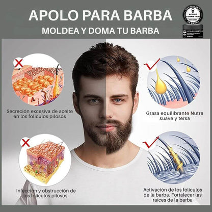 APOLO® Estimulante para un Crecimiento Épico de la Barba.