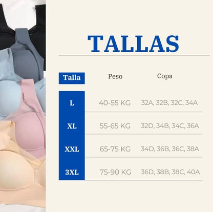 Coreflex® Tu Talla No Te Define, Tu Comodidad Sí.